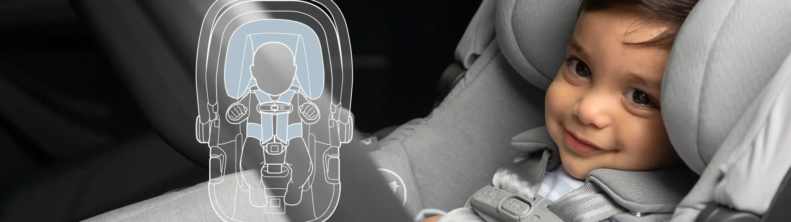 Closeup of smiling baby in infant car seat with proper headrest and harness placement. Sketch highlighting the headrest and harness locations of infant car seat overlays the image.